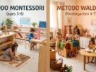Comparação visual entre os materiais e ambientes da Pedagogia Waldorf e do Método Montessori.